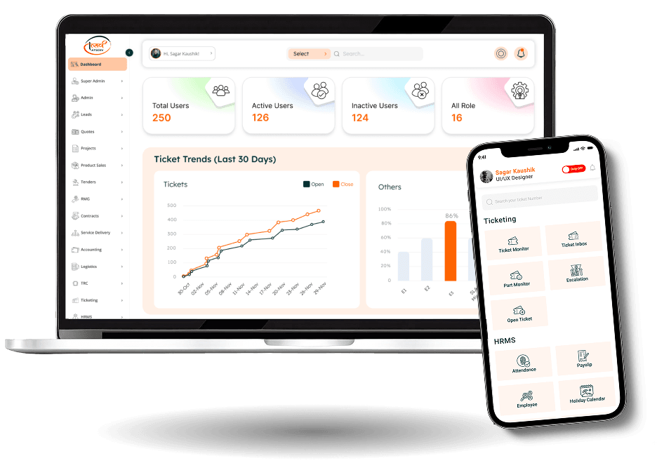 CRM Features